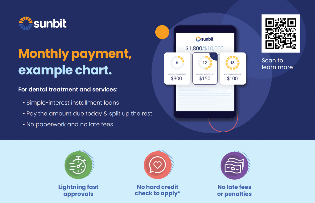 sunbit smile now pay over time